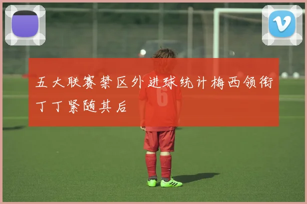 五大联赛禁区外进球统计梅西领衔丁丁紧随其后